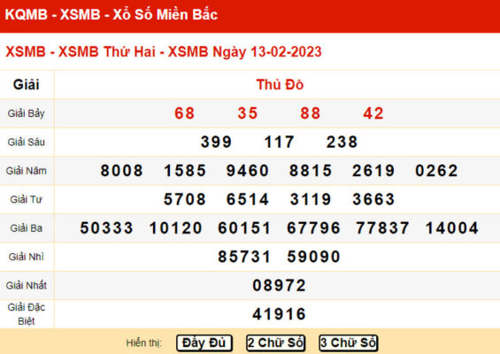 Thống kê soi cầu dự đoán XSMB 13/02/2023 hôm nay Thống kê soi cầu dự đoán XSMB 13/02/2023 hôm nay