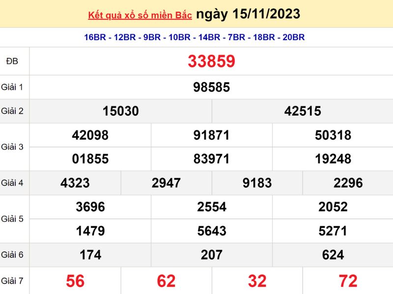 Kết quả XSMB ngày 16/11 hôm qua Kết quả XSMB ngày 16/11 hôm qua